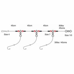 Tronixpro 3 Hook Flapper/Clipped 3 Up Rig